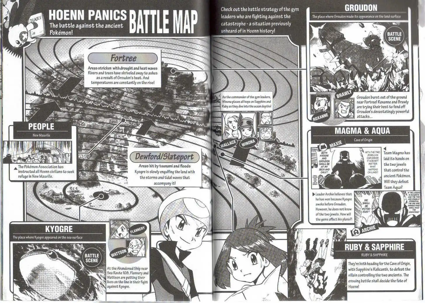 Pokemon Adventures Chapter 233.8 30